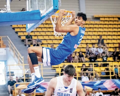 Eurobasket