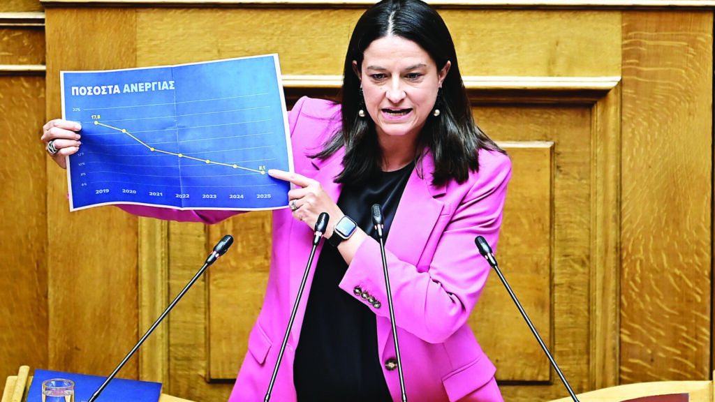 ΚΕΡΑΜΕΩΣ ΒΟΥΛΗ ΑΝΕΡΓΙΑ