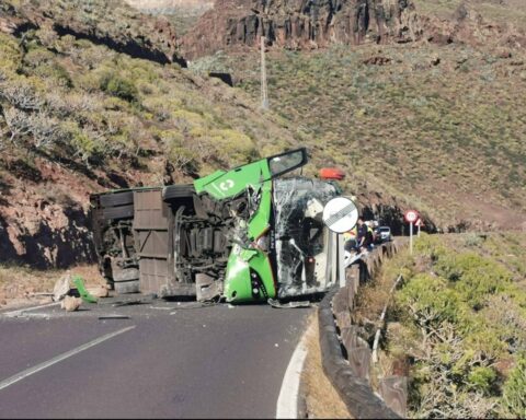 Τραγωδία στα Κανάρια: