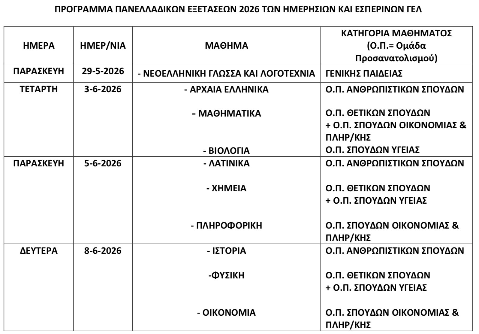 πρόγραμμα πανελληνίων 2026, πανελλήνιες 2026 προγραμμα ΓΕΛ, μαθηματα ΓΕΛ πανελληνιεσ 2026