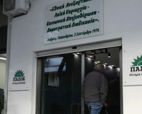 Πολιτικό Συμβούλιο του ΠΑΣΟΚ