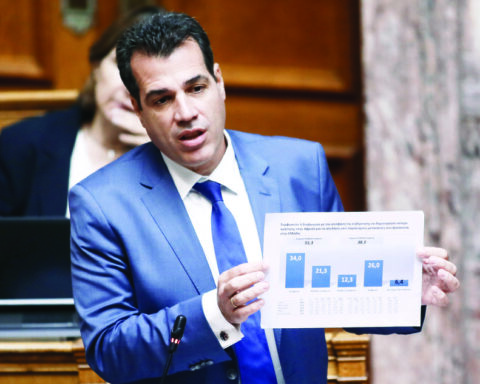 Θάνος Πλεύρης