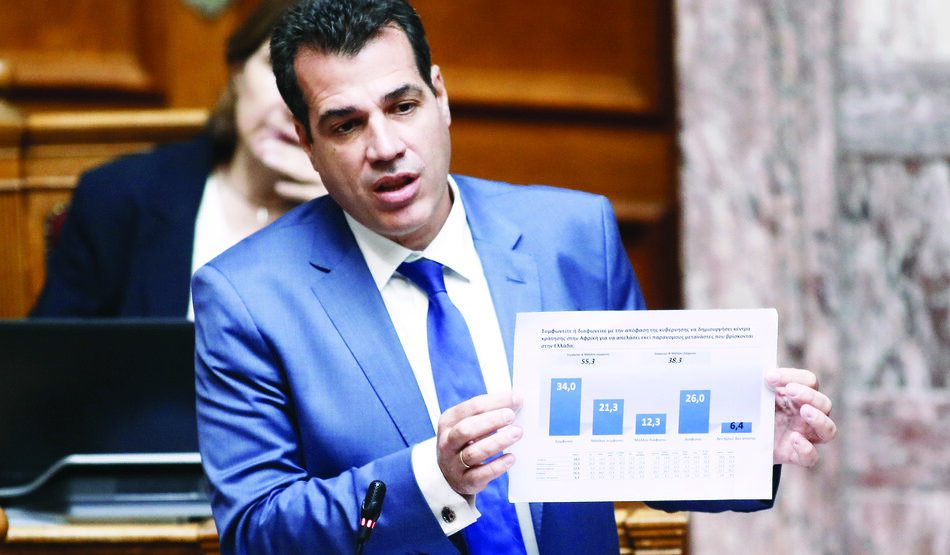 Θάνος Πλεύρης